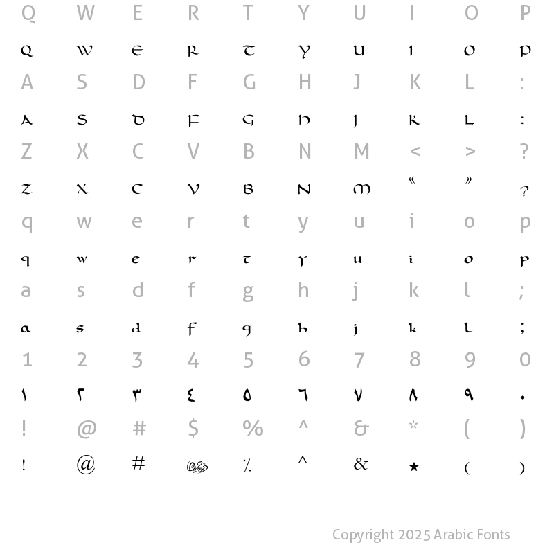 Character Map of Abuhmeda -f2 Regular